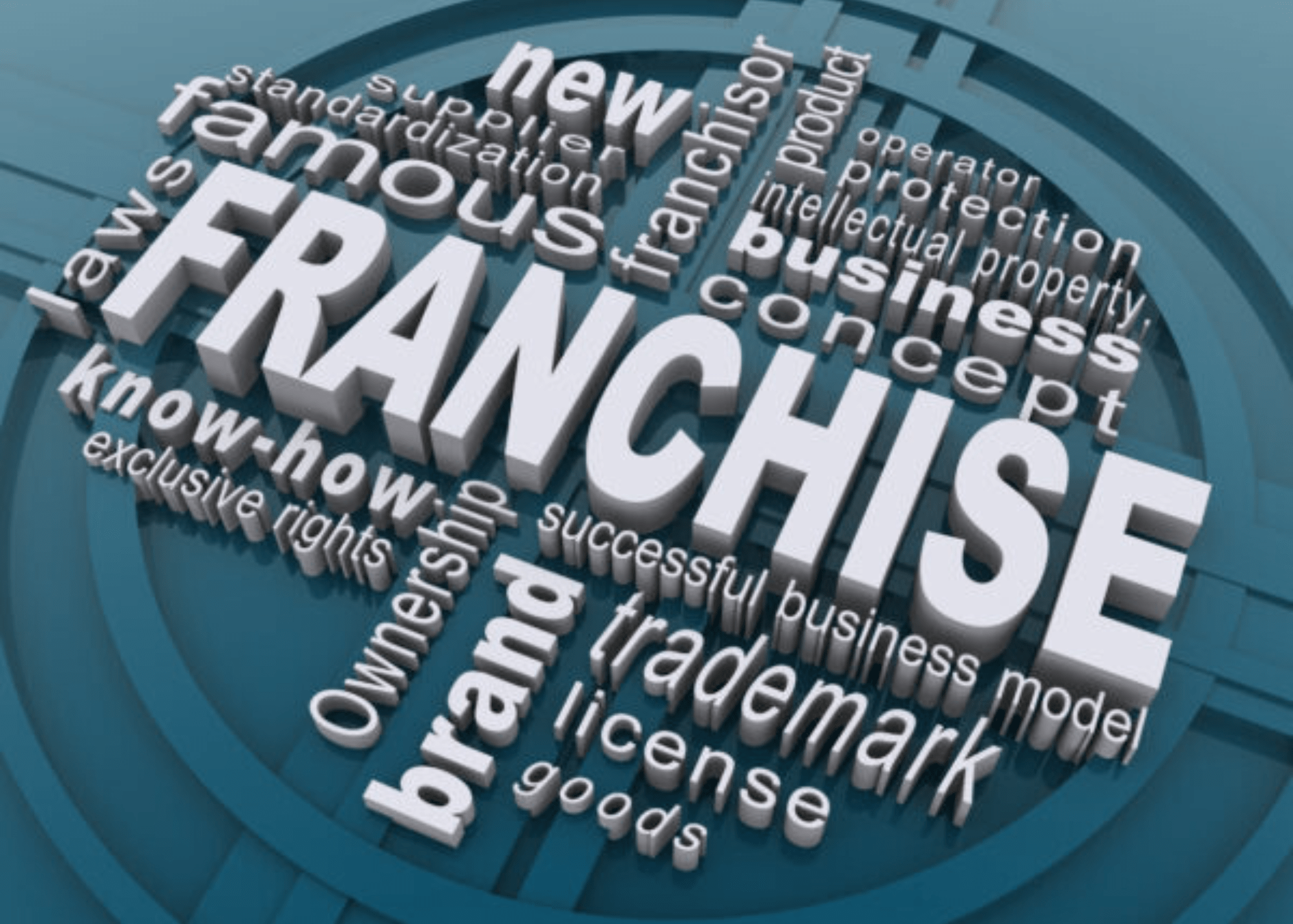 franchise, franchisor, and technology keyword grid