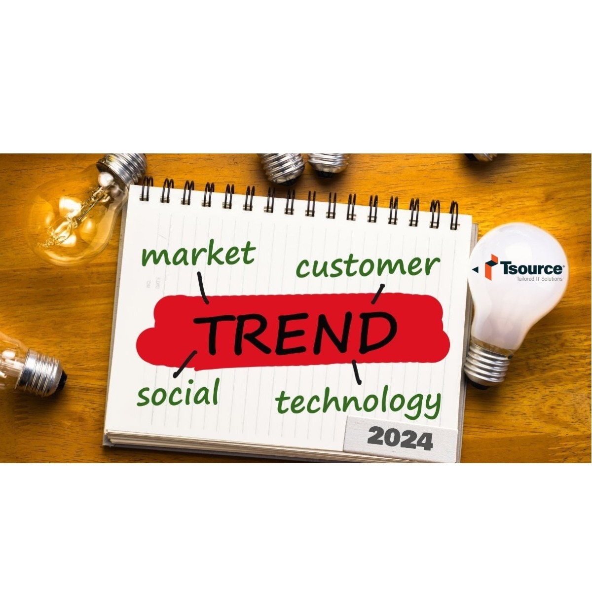 image showcasing 2024 trends in technology for franchises